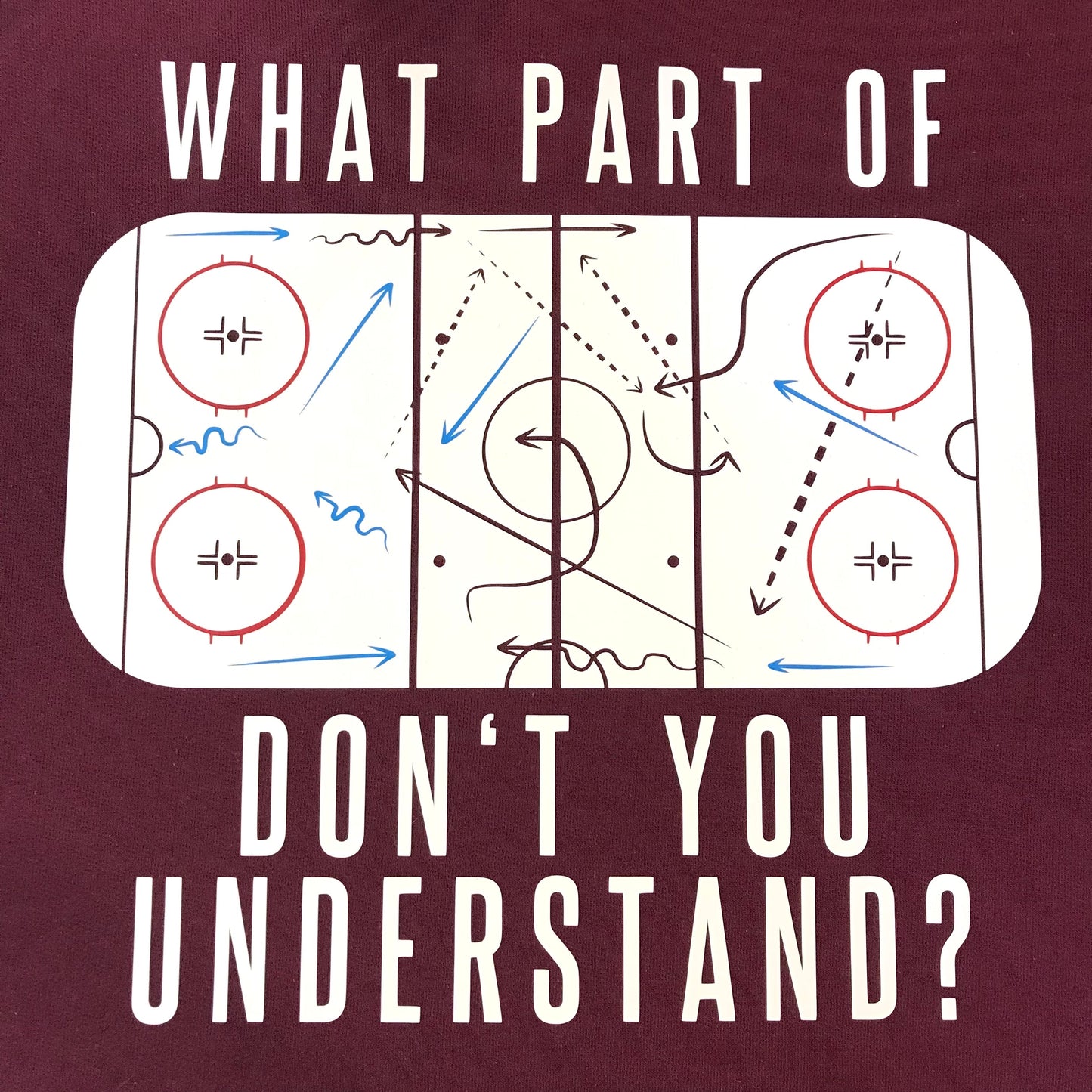 High quality Hoodies - Hockey Coach Era - What part of (hockey play) don’t you understand?