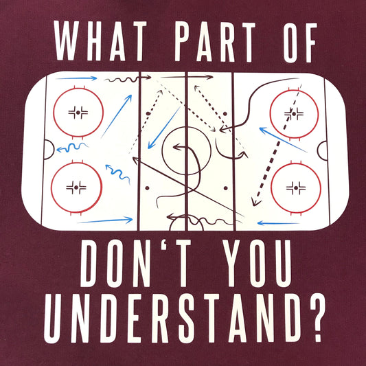 High quality Hoodies - Hockey Coach Era - What part of (hockey play) don’t you understand?